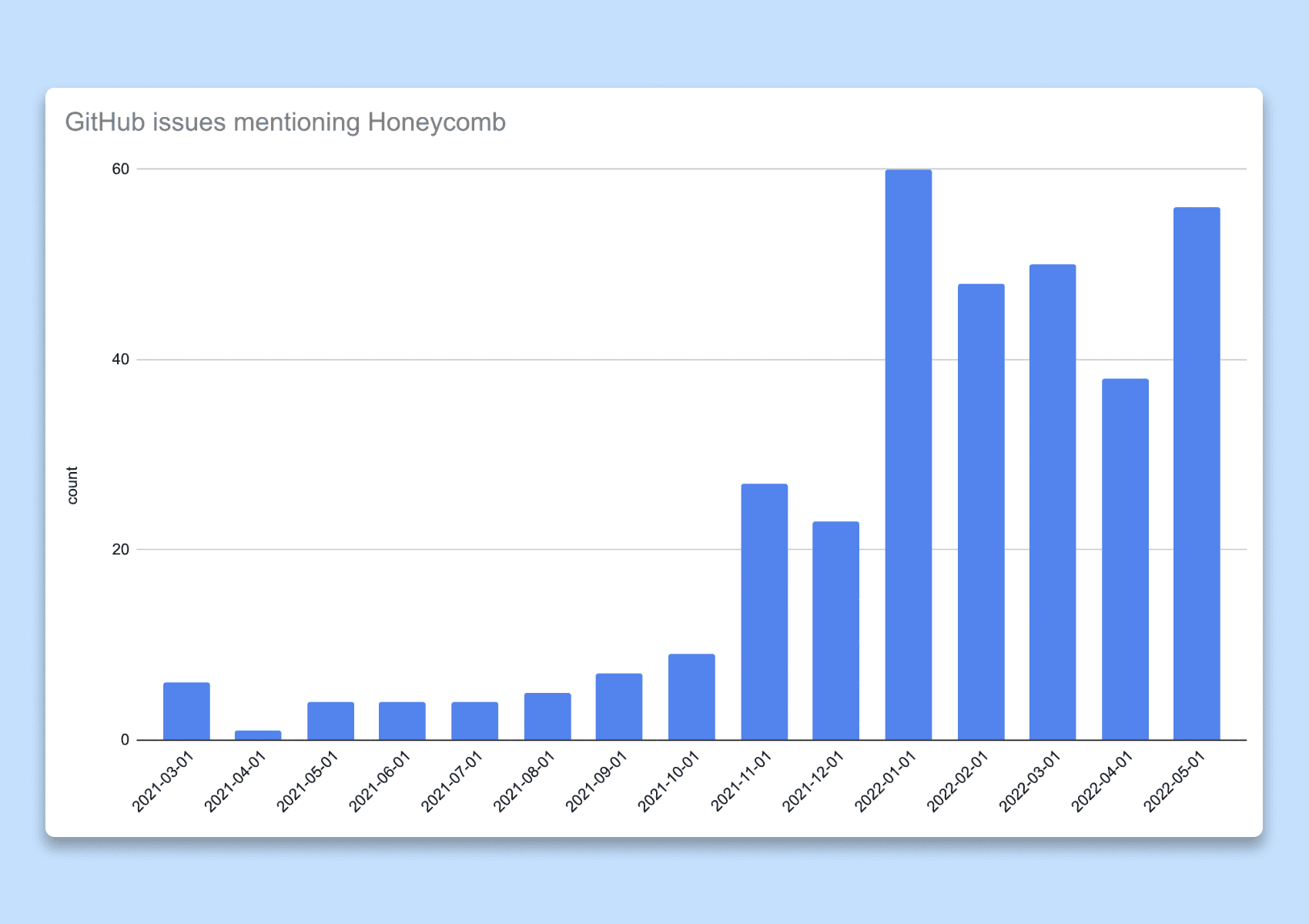 Observability-Inline-6