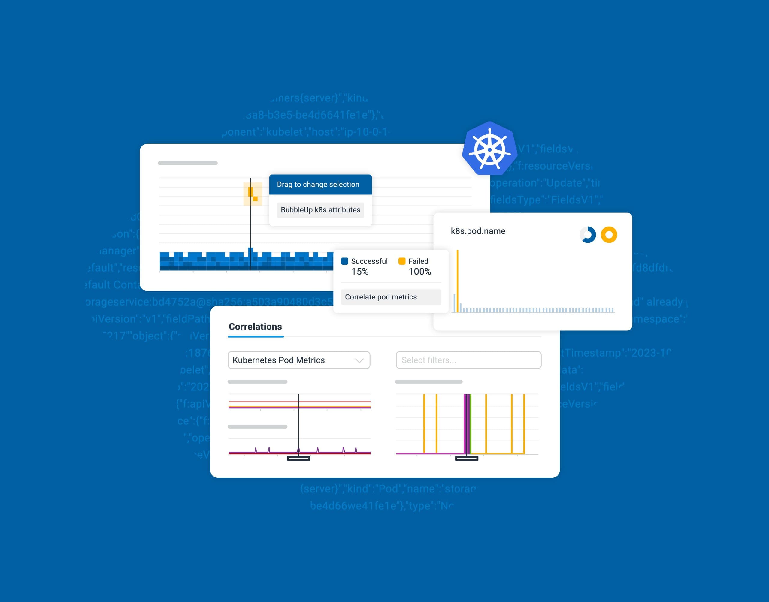 Introducing Honeycomb for Kubernetes: Bridging the Divide Between Applications and Infrastructure