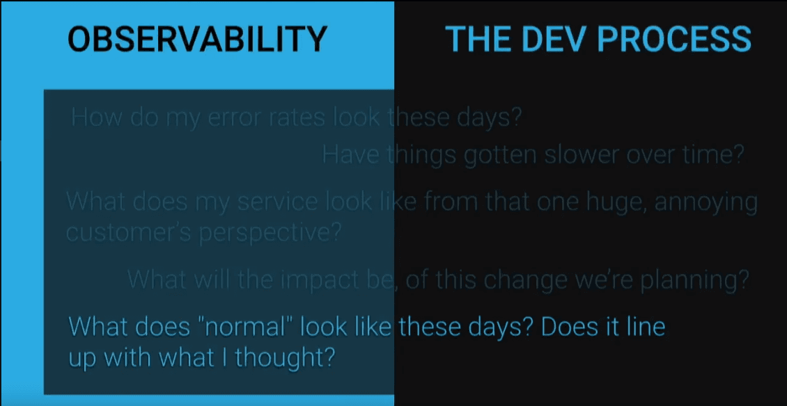 what_does_normal_look_like