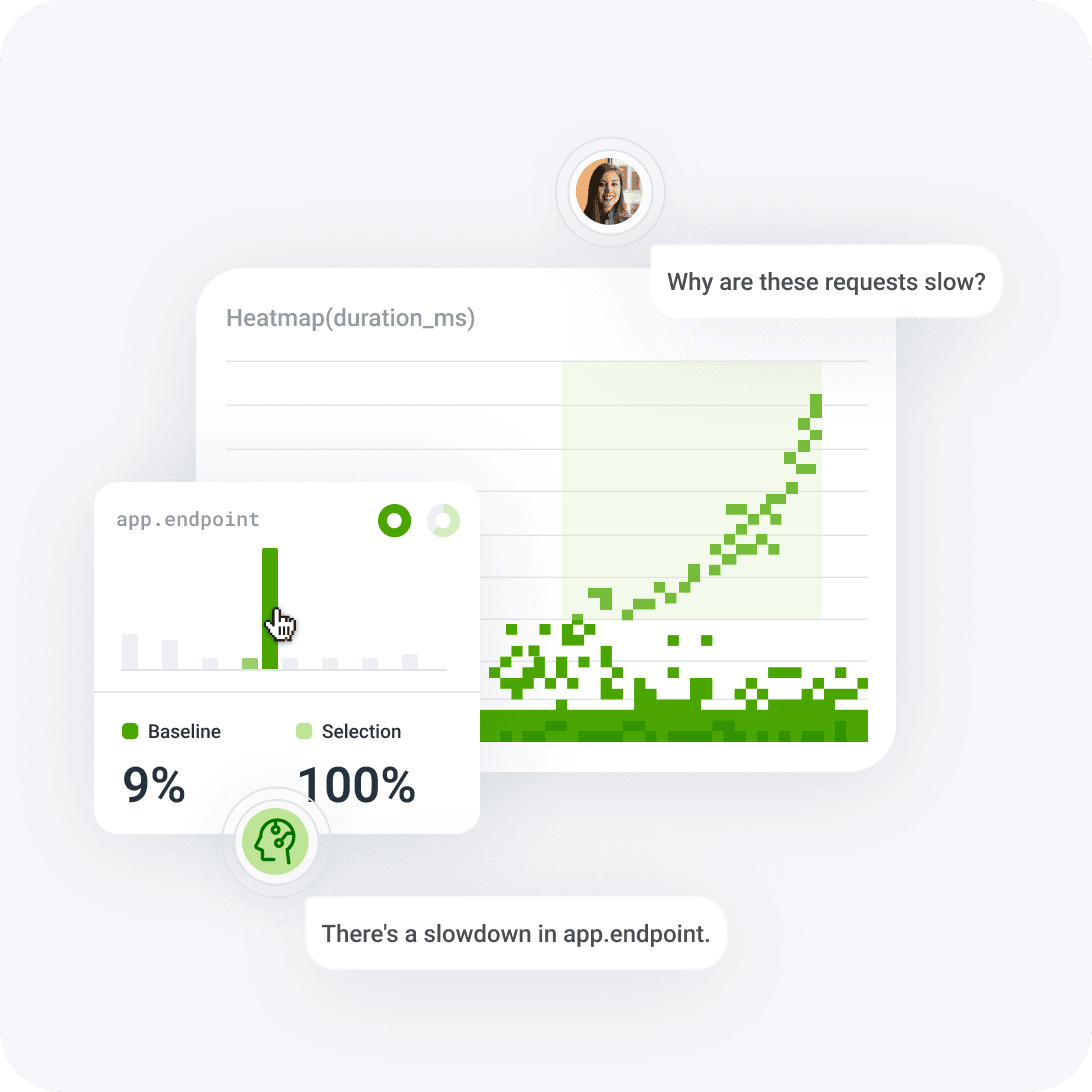Why are these requests slow? There's a slowdown in app.endpoint