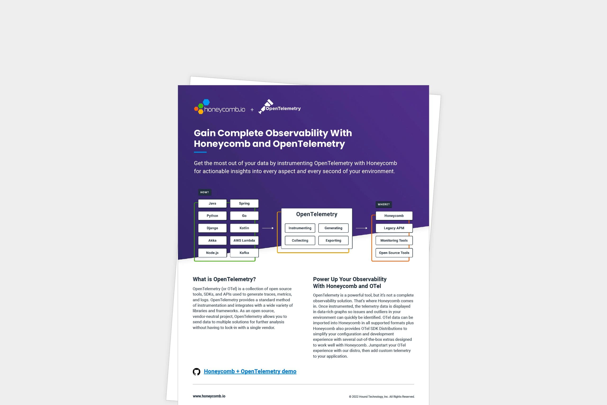 Gain Complete Observability With Honeycomb and OpenTelemetry