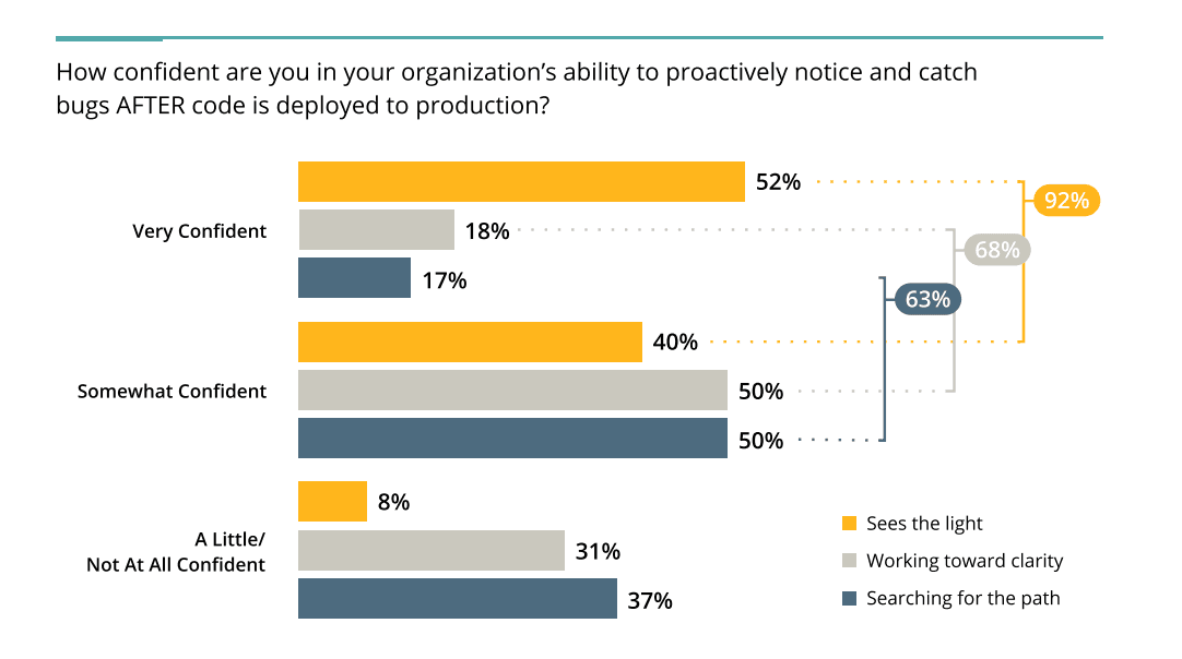 Screen Shot 2020-05-03 at 9.34.25 PM