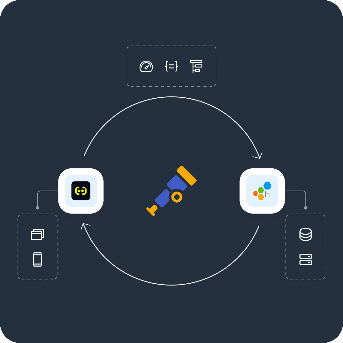 Embrace & Honeycomb systems flow