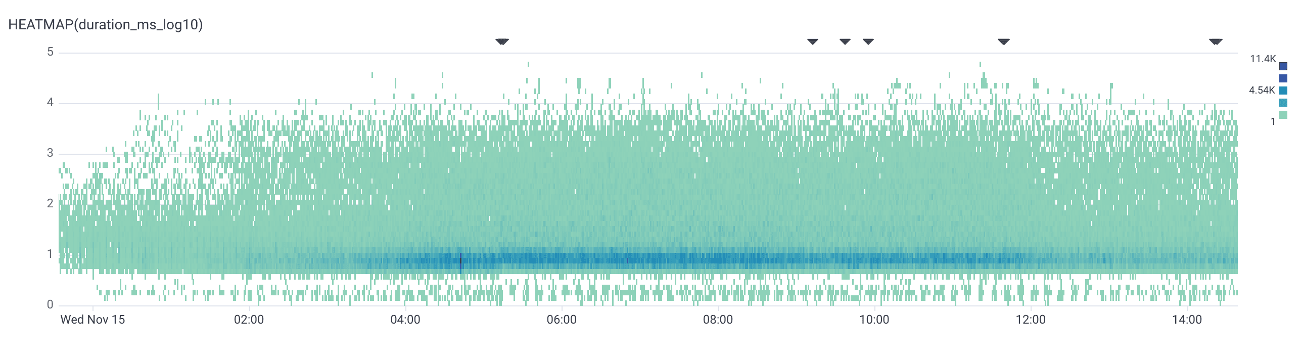 heatmap_after