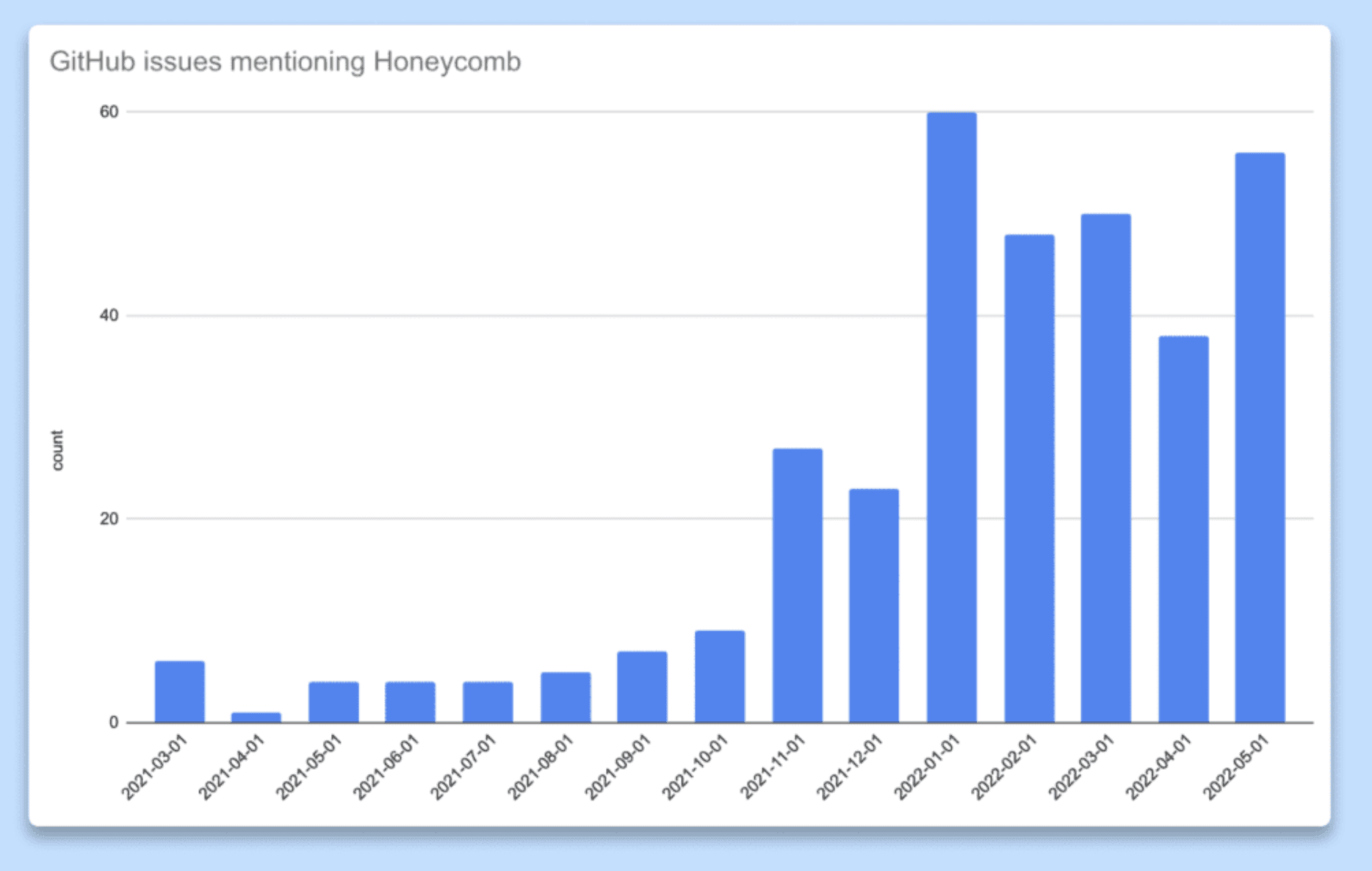 Screen-Shot-2023-03-13-at-6.40.45-AM