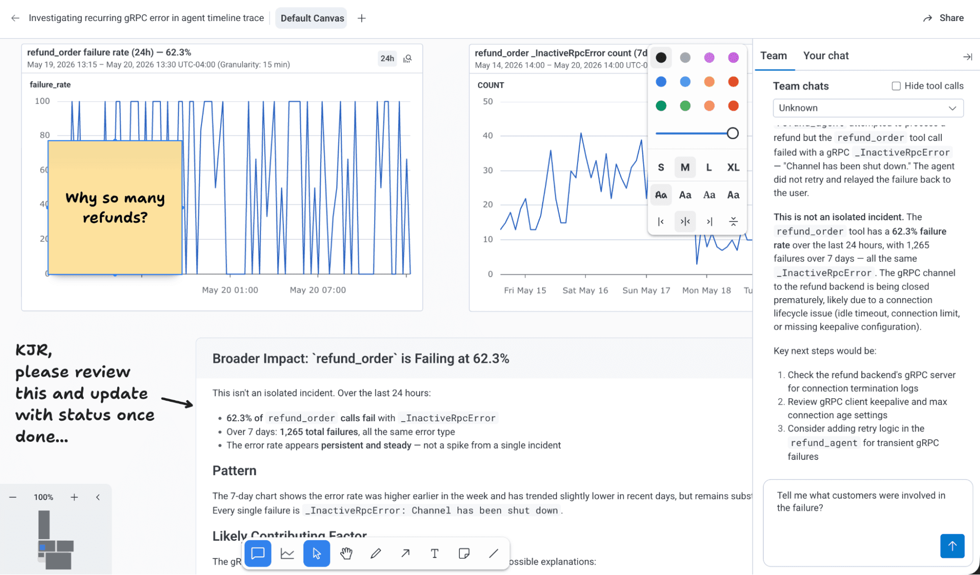 Canvas UI