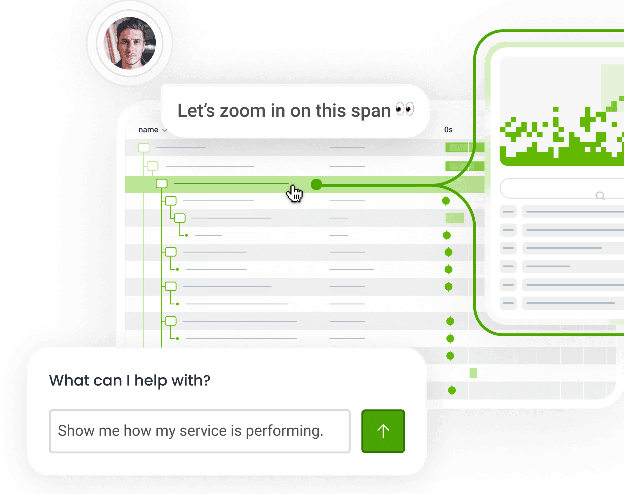 An AI-powered interface for application performance monitoring, showing a tracing timeline, a performance graph, and a conversational query input.