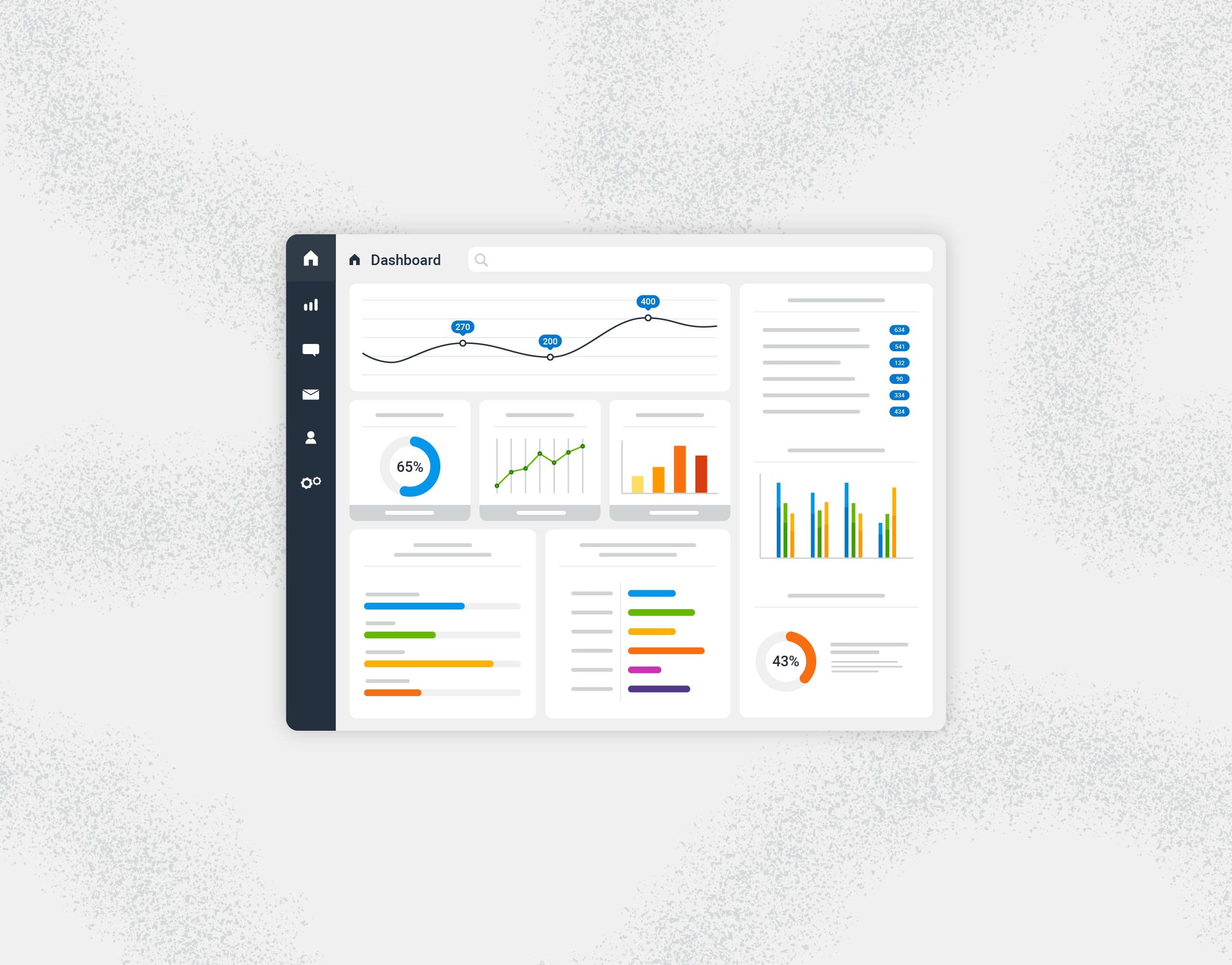 APM from a Developer’s Perspective