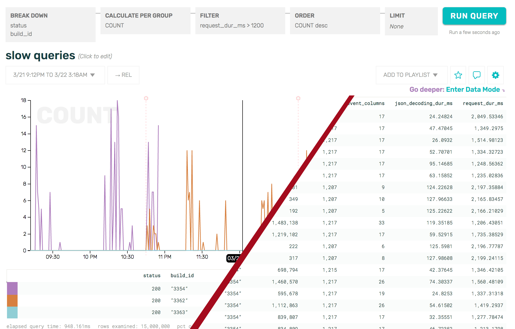 slow_queries_raw_events