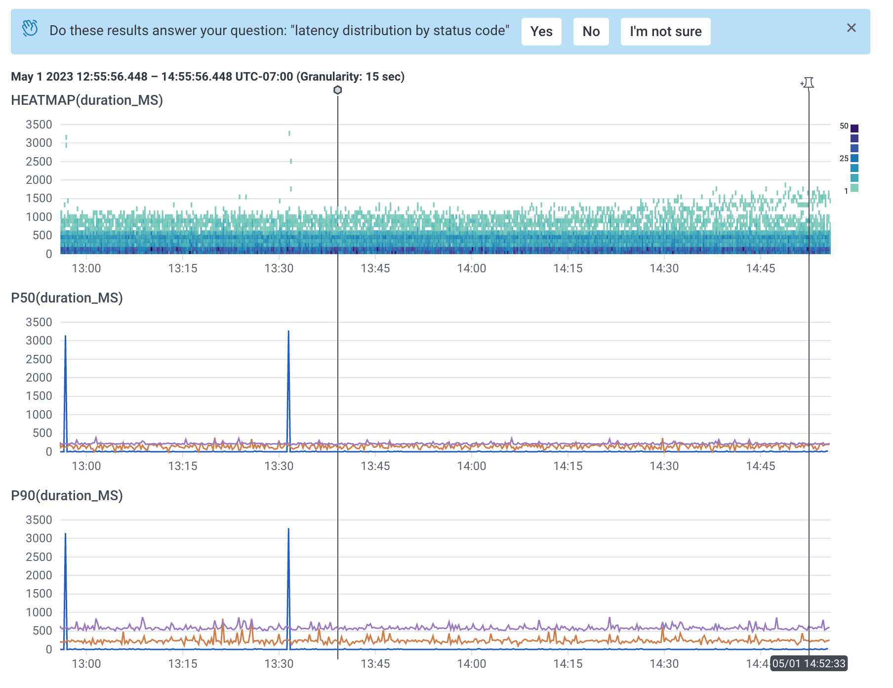 Query-Assistant-Query-Results-and-Heatmap