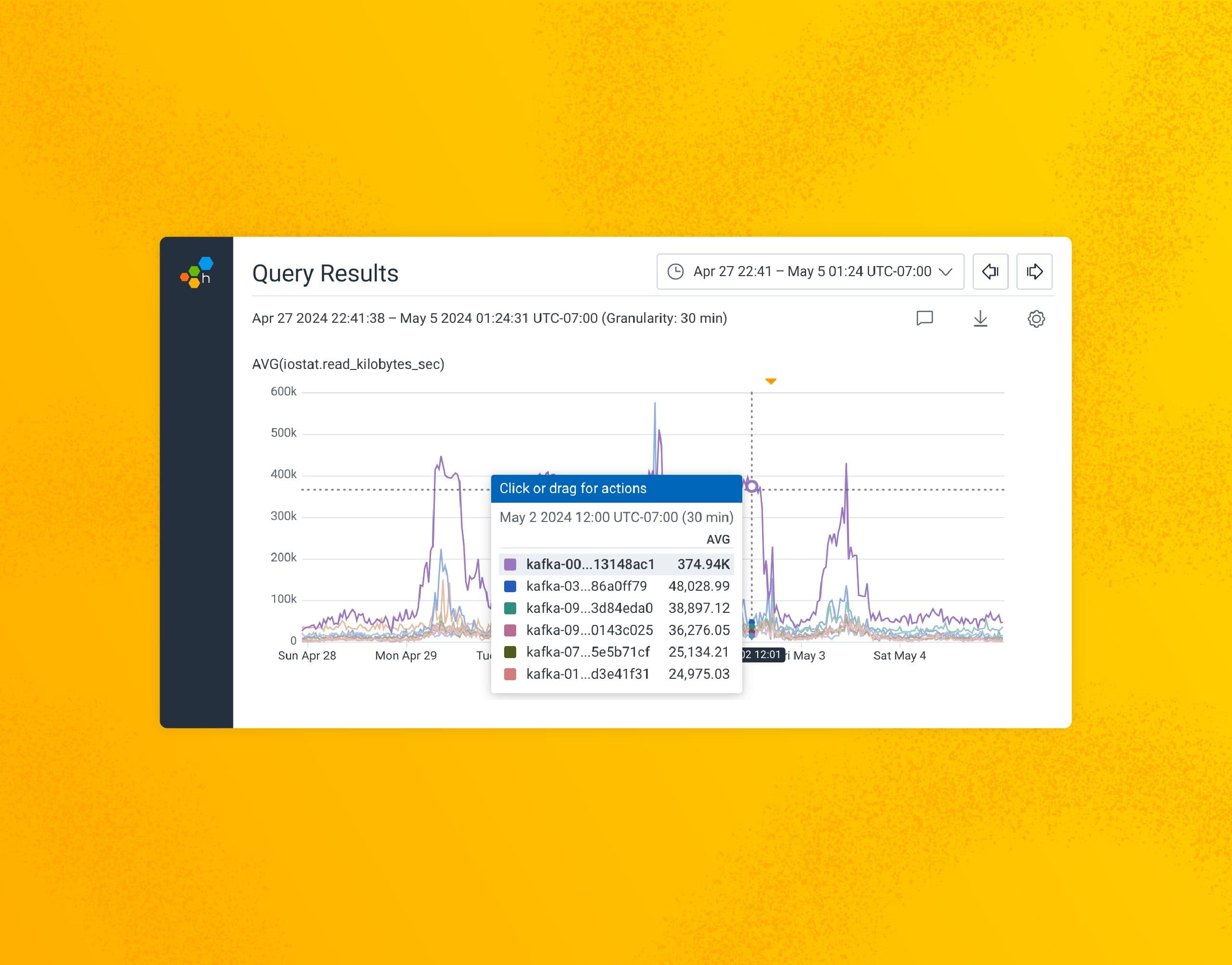 Investigating Mysterious Kafka Broker I/O When Using Confluent Tiered Storage