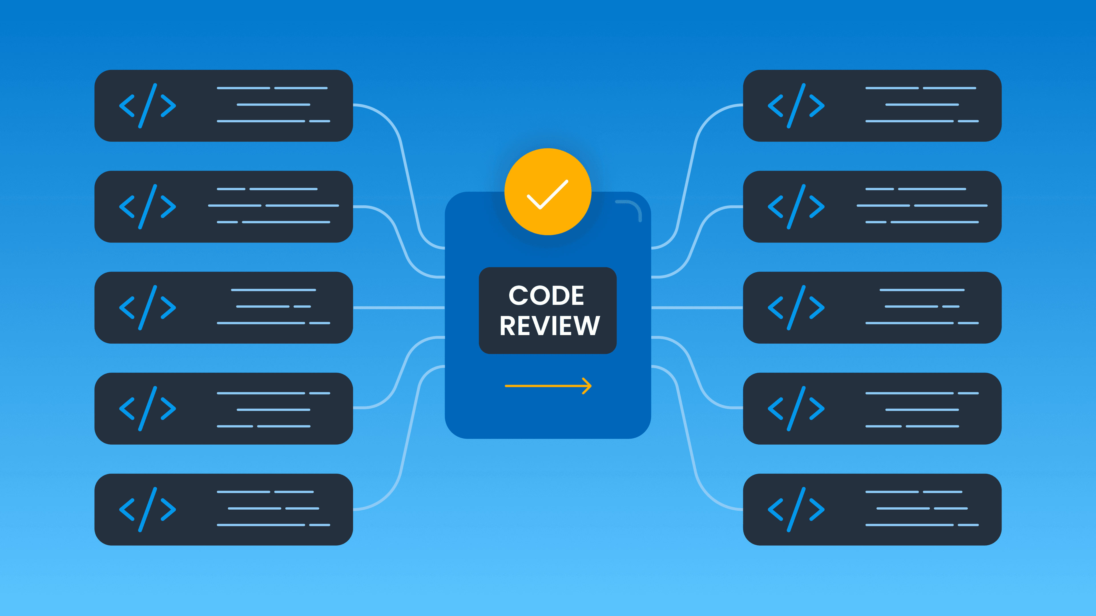 Embracing the Code Review Bottleneck