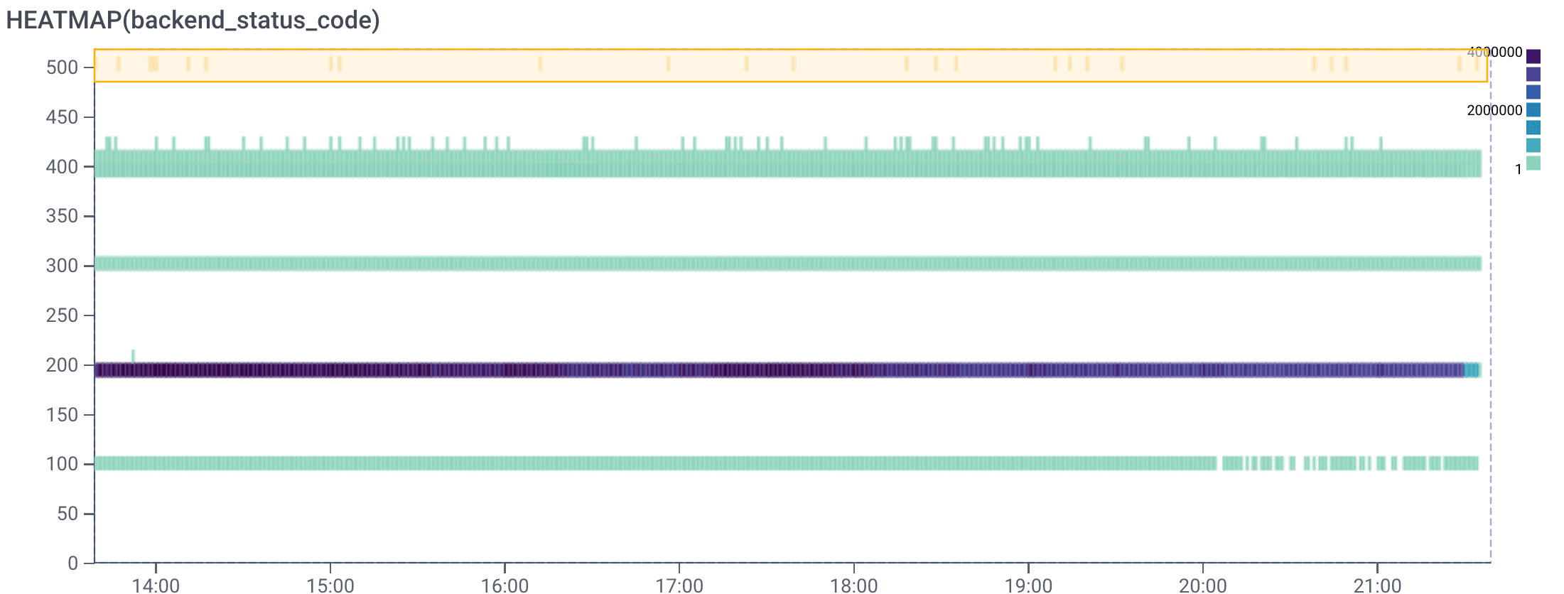 Screen Shot 2022-05-03 at 9.42.18 PM