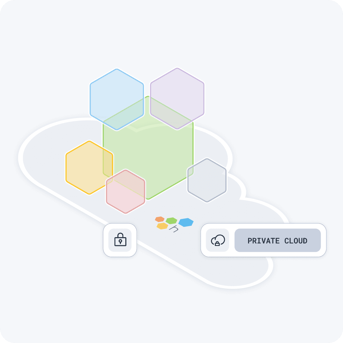 AWS - Honeycomb Private Cloud